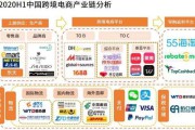 什么叫跨境电商(什么叫跨境电商账册)