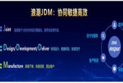 v66电商平台(跨境电商是什么意思)