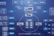 新零售电商(新零售电商运营)