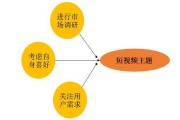短视频怎么吸引用户(短视频开头怎么吸引人)