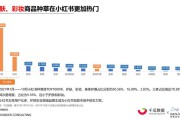 小红书营销软文(小红书软文营销实训)