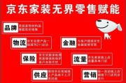 京东企业宣传视频(制作企业宣传视频的软件)