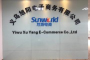 电商公司介绍(电商公司介绍英语)
