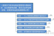 哪里学电商好(学电商哪个学校好)