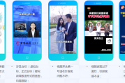 金融短视频(金融短视频题材)