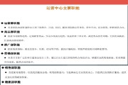 电商企业有哪些岗位(电商公司的岗位都是有什么?)