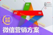 微信活动营销(微信推广)