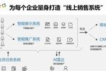 万科电商平台(云集是正规电商平台吗)