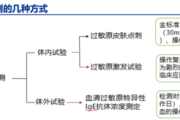 什么是脱敏治疗(什么是脱敏治疗需要多少钱)