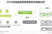 怎么做短视频营销(做短视频营销最重要的是什么)