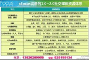 电商公司名字大全(电商公司名称大全集最新)