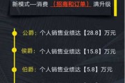 微商代理流程(微商代理赚钱的流程)