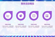 电商活动策划案例(电商活动策划ppt)