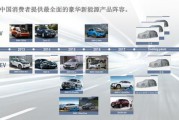 产品矩阵(李宁2022产品矩阵)