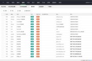 cms短视频(短视频CMS)