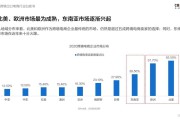 电商平台新闻(电商平台新闻发布会)