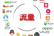线上销售怎么推广(线上销售推广方案)