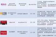 电商平台取名(电商平台取名推荐) 电商平台取名(电商平台取名推荐)