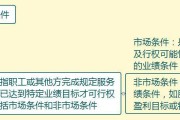 权益工具(权益工具投资是什么意思)