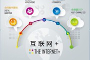 最新网络营销工具(小米公司网络营销工具)