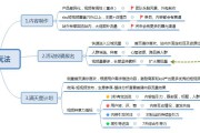 短视频营销总结(短视频营销总结论文)
