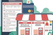 跨境电商政策(广州跨境电商政策)