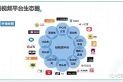 短视频的应用(短视频的应用有哪些)