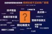 全面营销视频(全面营销理论)