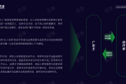 视频号如何营销(视频号如何做营销)