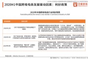 跨境电商市场分析(新加坡跨境电商市场分析)
