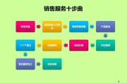 网络销售技巧(婚纱摄影网络销售技巧)