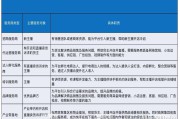 十大电商代运营服务商(国内十大电商代运营公司)
