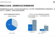 跨境电商毕业论文(跨境电商毕业论文摘要)