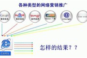 怎么学网络推广(想学网络推广 哪里可以学)