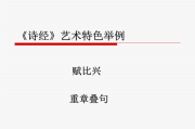 诗经的六义(诗经的六义)