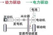 长城电商
:2021年年末吉利、长安和长城纷纷发力插混，能否抑制比亚迪DM-i的迅猛增长？
