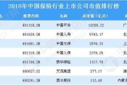 中国保险公司排行榜前十名(中国保险公司排行榜前十名车险)