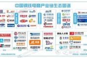 鑫源电商平台(云集电商平台怎么样)