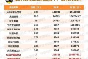 米米电商是真的吗(电商补税是真的吗)