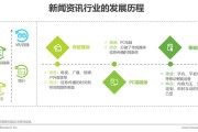 网络直播营销策略(网络直播营销策略研究)
