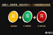 抖音电商运营工作内容
:内容营销风口上，电商如何借助抖音引流？