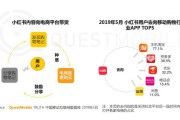 小红书营销方式(怎么运营小红书)