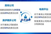 投诉电商平台(如何投诉电商平台最有效)