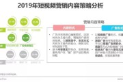 视频营销方法(视频营销方法论)