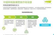 网络营销网络直播(网络直播属于网络营销吗)