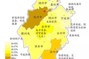 华东区域(越秀地产华东区域)