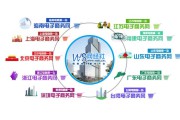 台湾电商(台湾跨境电商平台)