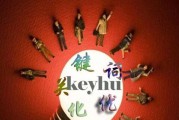 什么是关键词(什么是关键词分析)
