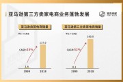 家具电商运营模式(社群电商的运营模式)