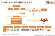 91短视频企业版(91短视频版在线下载大全)